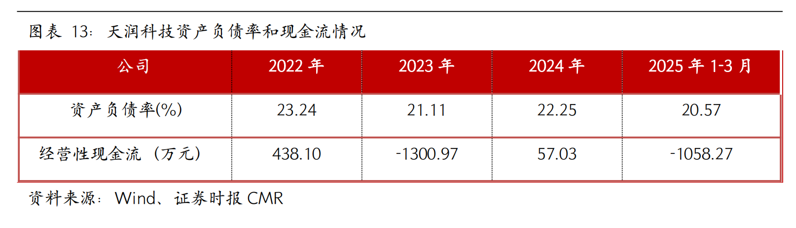 截屏2025-08-20 
