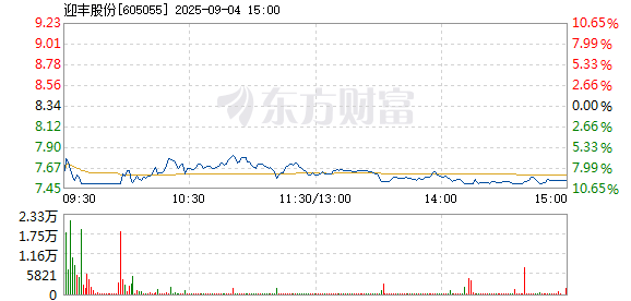 R图 605055_1
