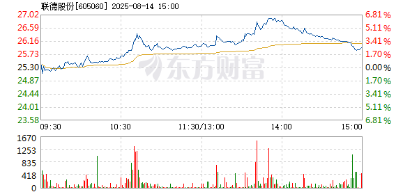 R图 605060_1