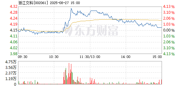 R图 002061_2