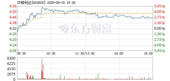 R图 603828_1