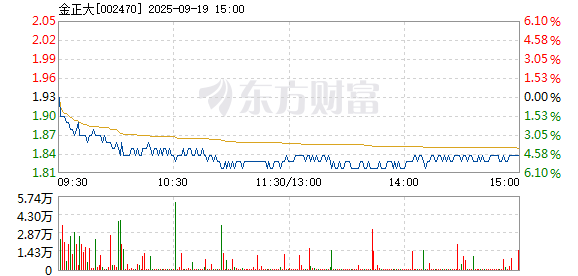 R图 002470_2