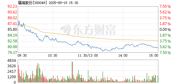 R图 300049_2