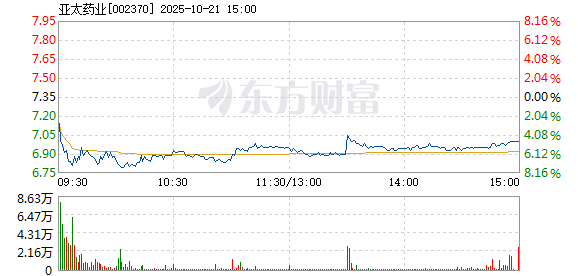 R图 002370_2