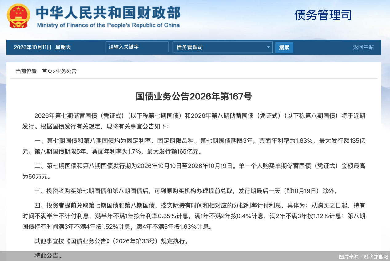 图片来源：财政部官网
