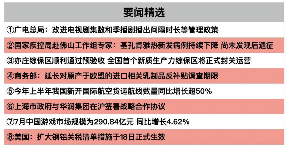 截屏2025-08-19 