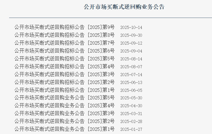 央行：10月15日将开展6000亿元买断式逆回购操作