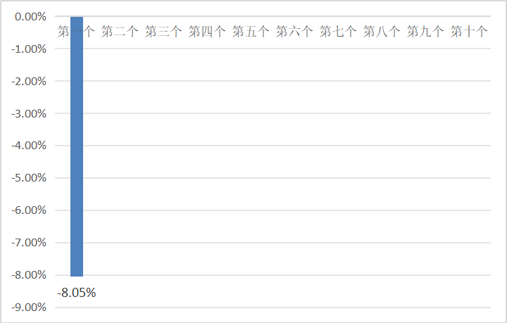 39a341ccce4c48b0a569df7c07f23526.png