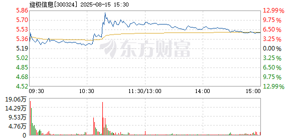 R图 300324_2