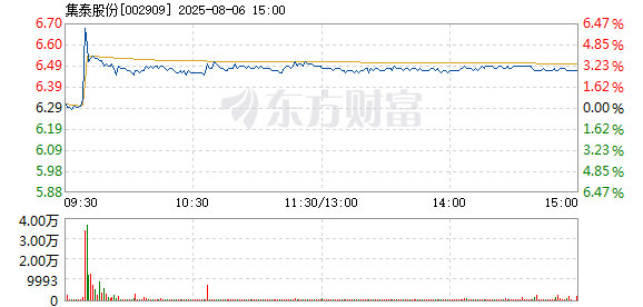 R图 002909_2