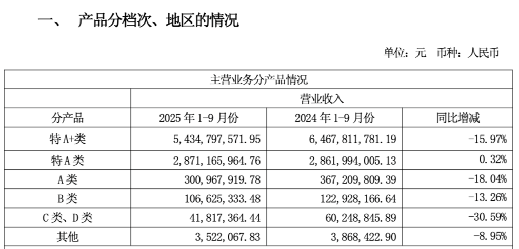 1762502881293757.png 截屏2025-11-07