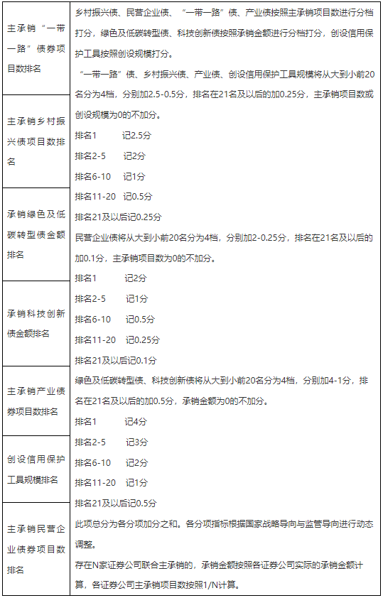 优质课评价表有办法补救吗 D25444652850794771670_w539h842.jpg