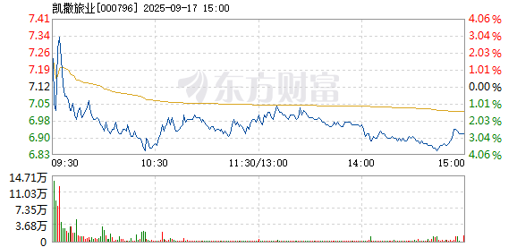 R图 000796_2