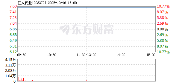R图 002370_2
