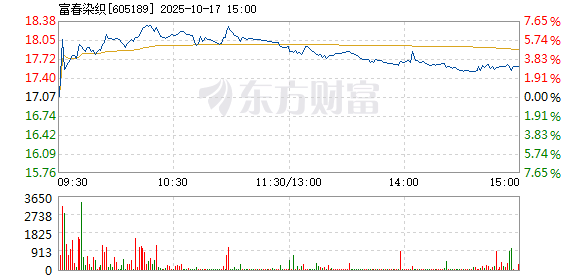 R图 605189_1