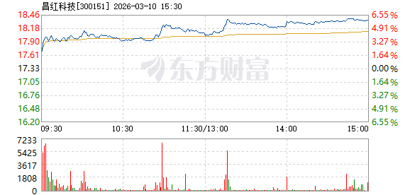R图 300151_2