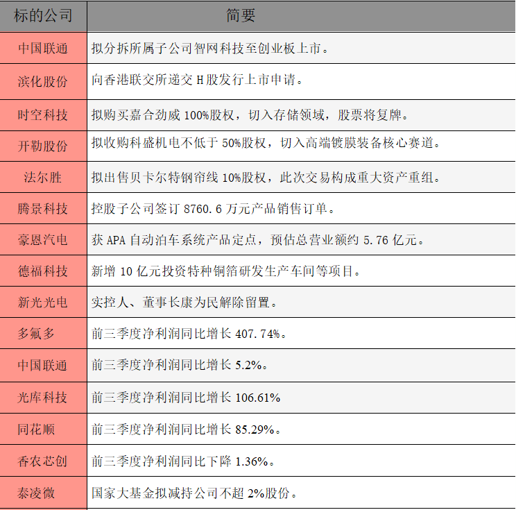 1761175236887373.png 公告精选.png