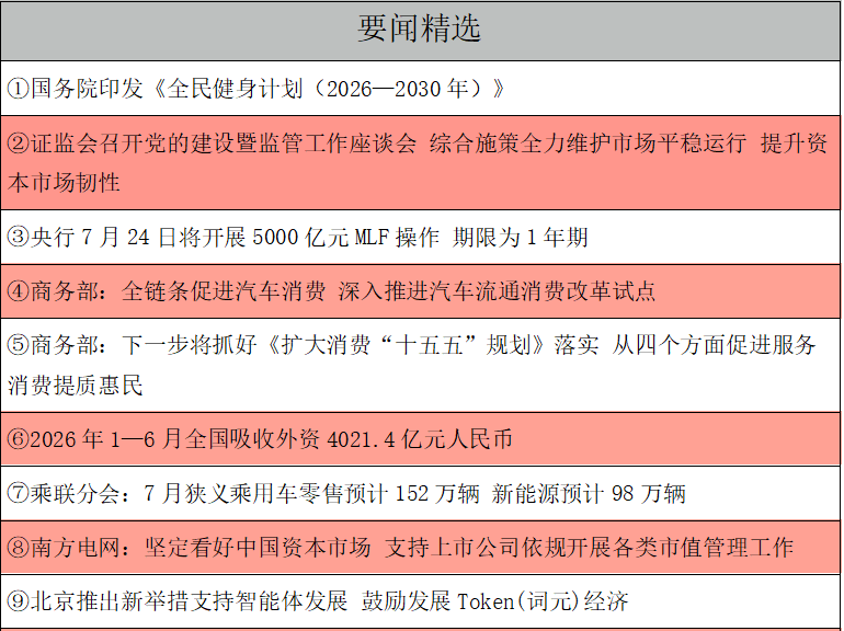 要闻精选.png