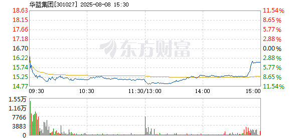 R图 301027_2