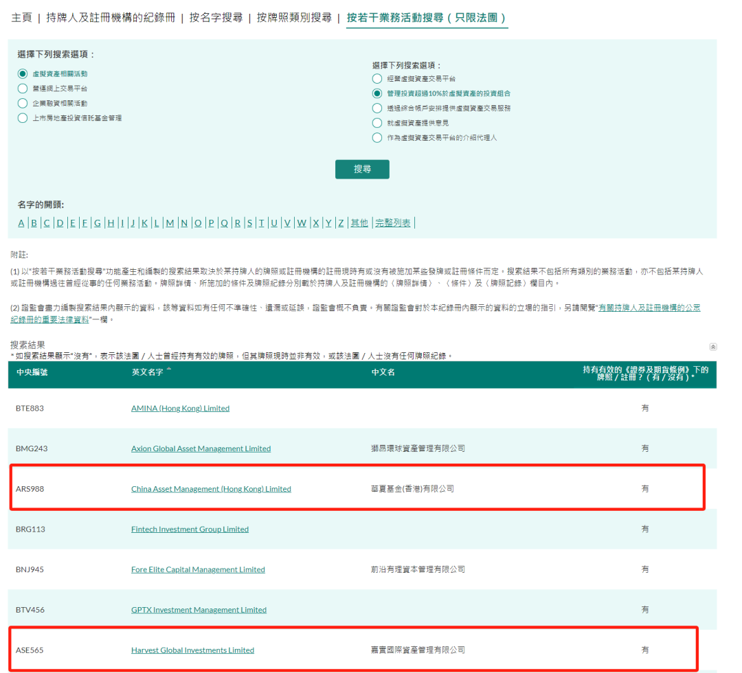 华夏香港、嘉实国际这一资格获批！