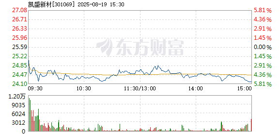 R图 301069_2