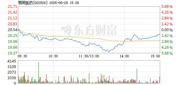 R图 002826_2