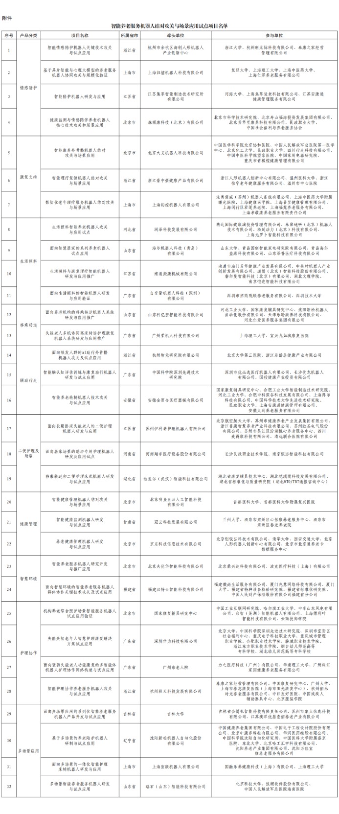 图片来源：工业和信息化部官网