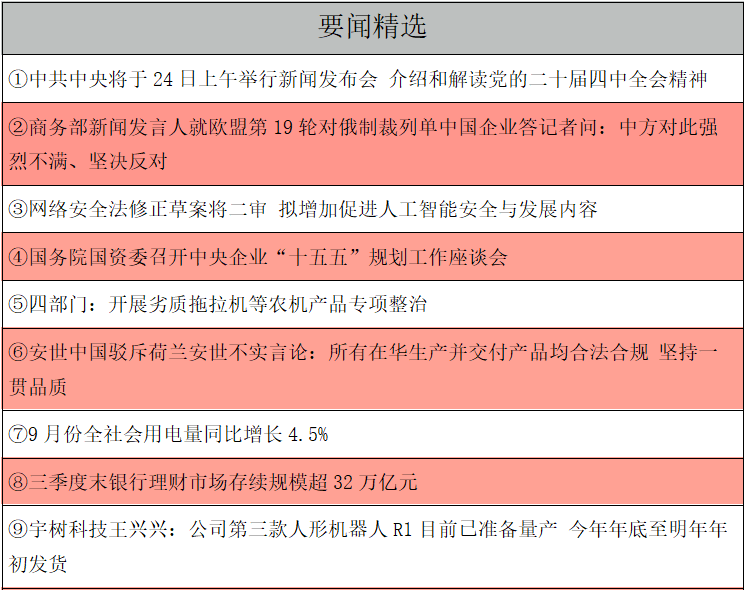 1761261412255134.png 要闻精选.png