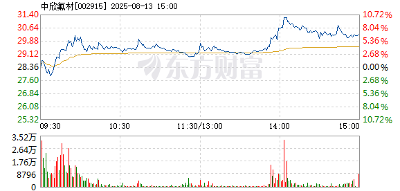 R图 002915_2