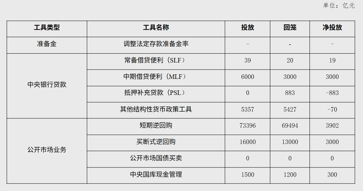 9月工具.png