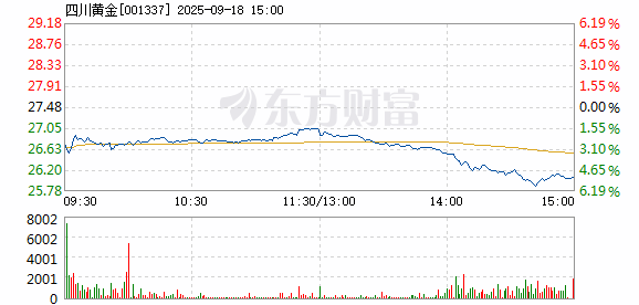 R图 001337_2