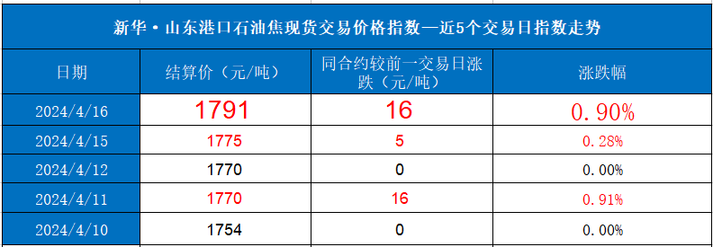 1c2443f6f9fe475a83ffe08530091758.png