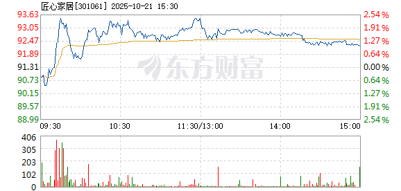 R图 301061_2