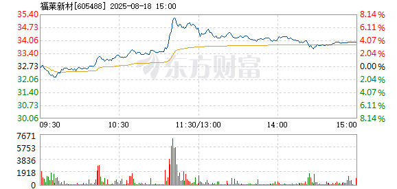 R图 605488_1