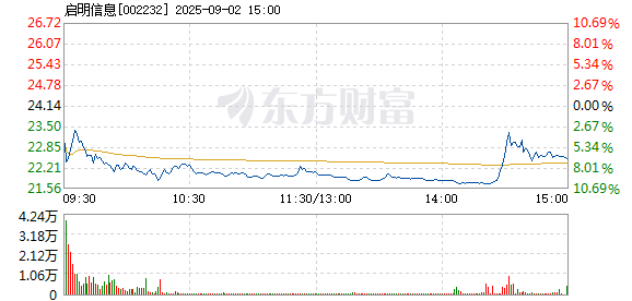 R图 002232_2