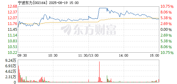 R图 002164_2