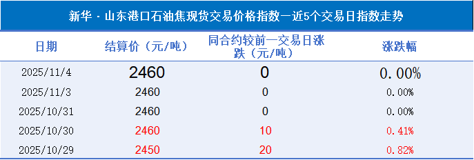 a8ee6f876d8e405cbd32fcb1c6db64f0.png a8ee6f876d8e405cbd32fcb1c6db64f0.png