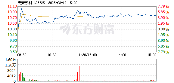 R图 603725_1