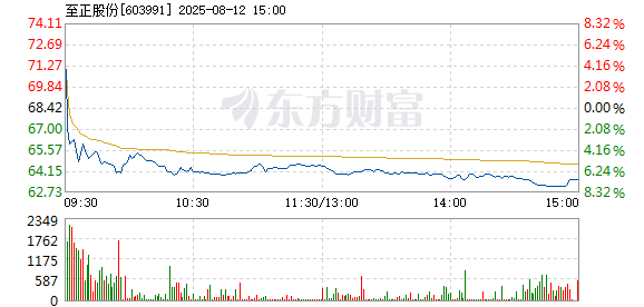 R图 603991_1