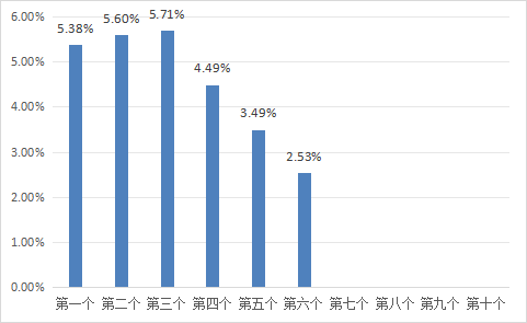 02d9097b5d924edeae6930acc9ee74e7.png 02d9097b5d924edeae6930acc9ee74e7.png