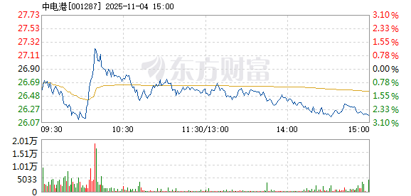 R图 001287_2