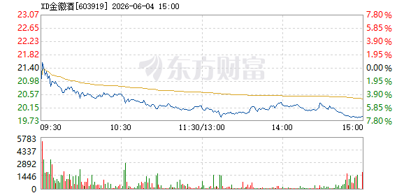 R图 603919_1
