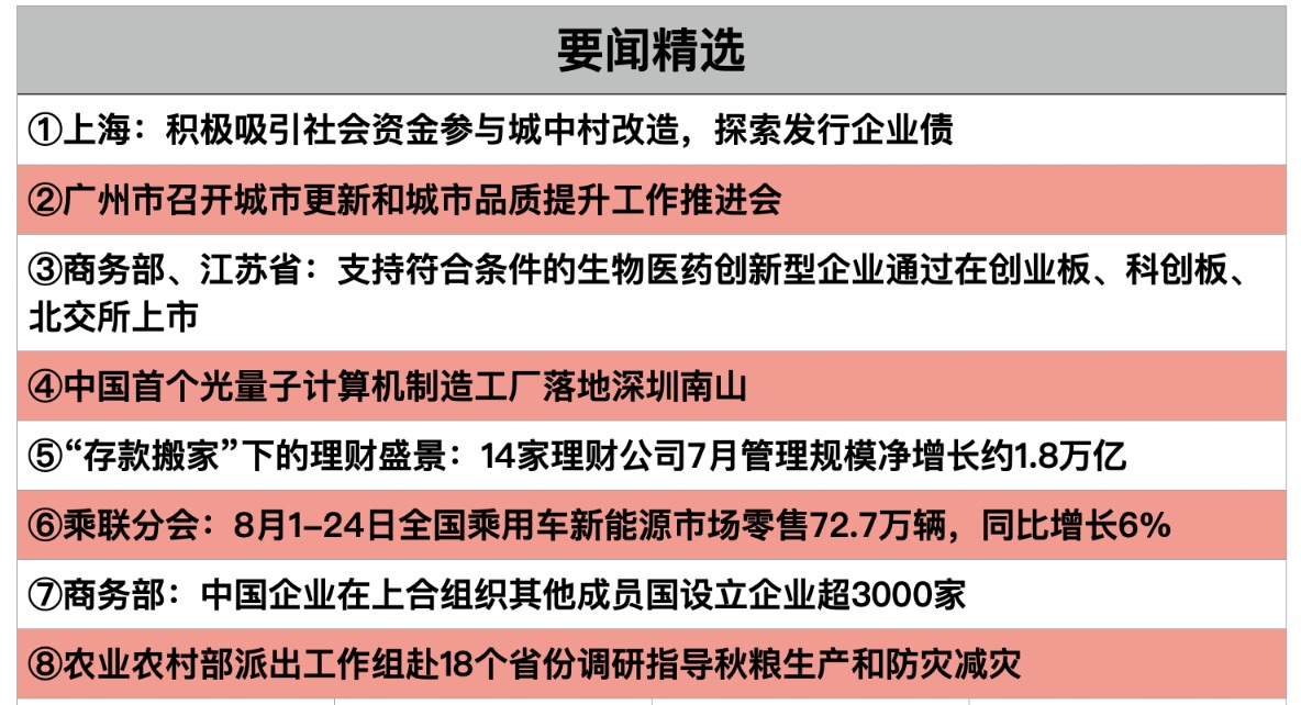 1756337755245278.png 截屏2025-08-27