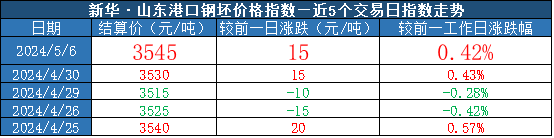 5edc74a3caae4c45984f044fc26116f3.png 5edc74a3caae4c45984f044fc26116f3.png