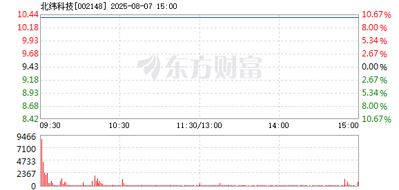 R图 002148_2