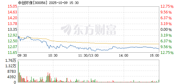 R图 300056_2