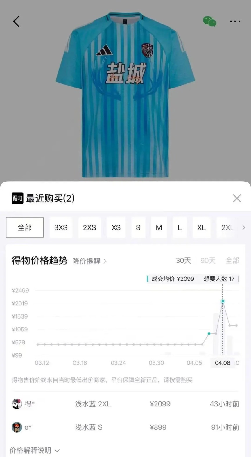 火了!“苏超”热门球服价格最高卖到2099元