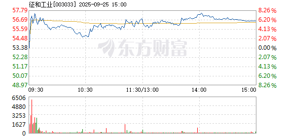 R图 003033_2