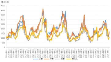 ee0d2139f30c4b058414813a68f88e9f.png ee0d2139f30c4b058414813a68f88e9f.png