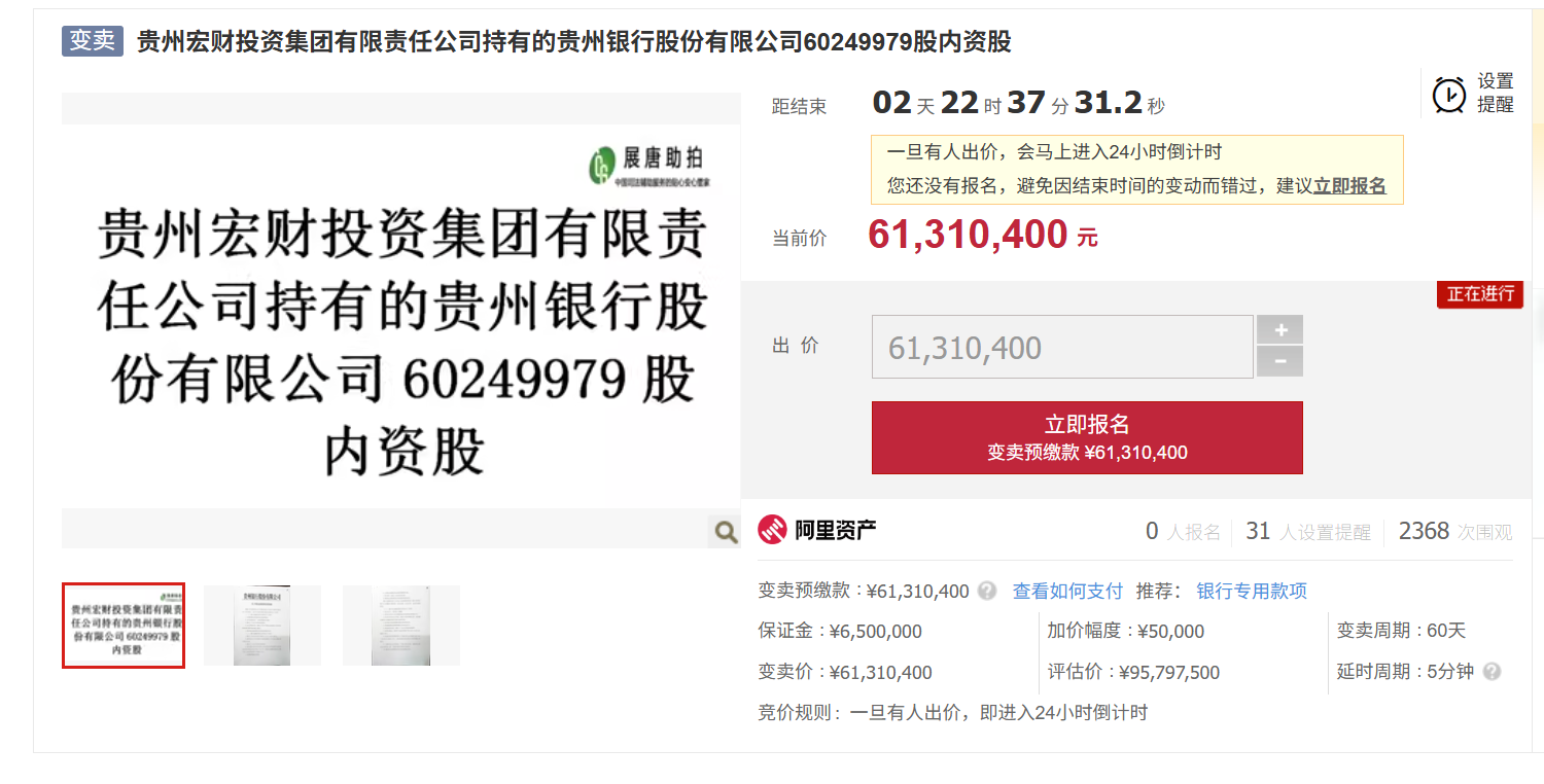 贵州银行1亿股终成交，国资托底难掩治理与业绩双忧 _ 东方财富网